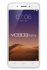 Vivo y55a full specifications .